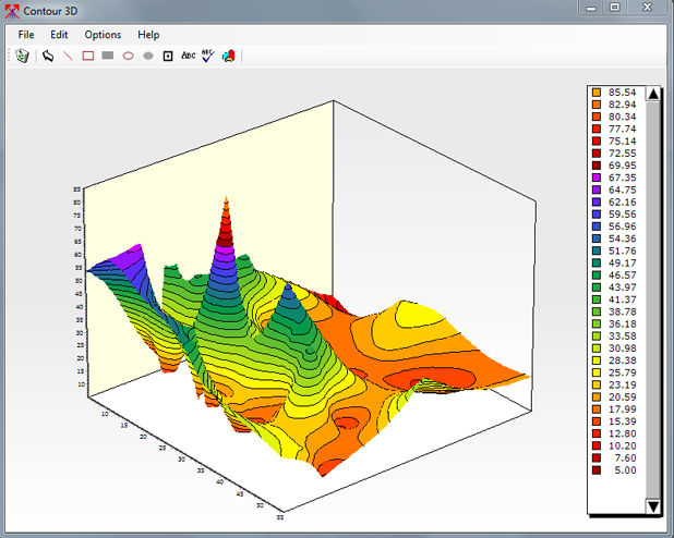 Contour 3D