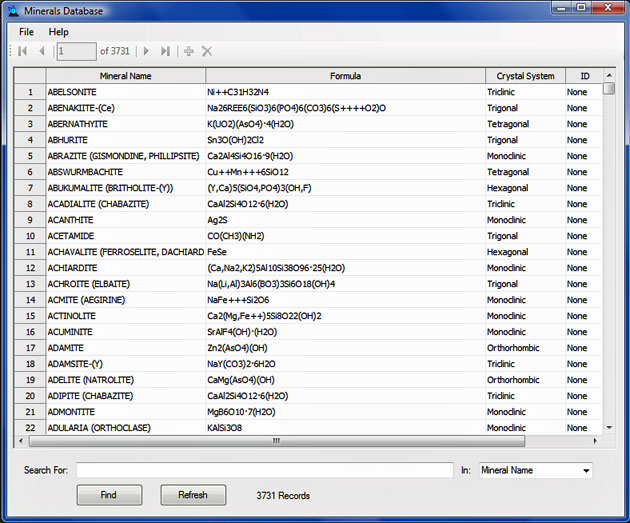 Geolbases collection geologynet