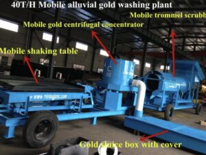 Mining Plant Alluvial Gold Complete 40TPH