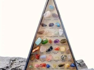 Gemstone Collection