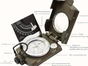 Geology Mining Compass